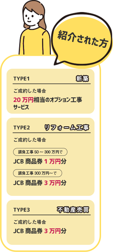 ご紹介された方